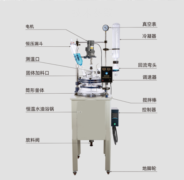 玻璃反應(yīng)釜在運轉(zhuǎn)中的使用方法及注意事項
