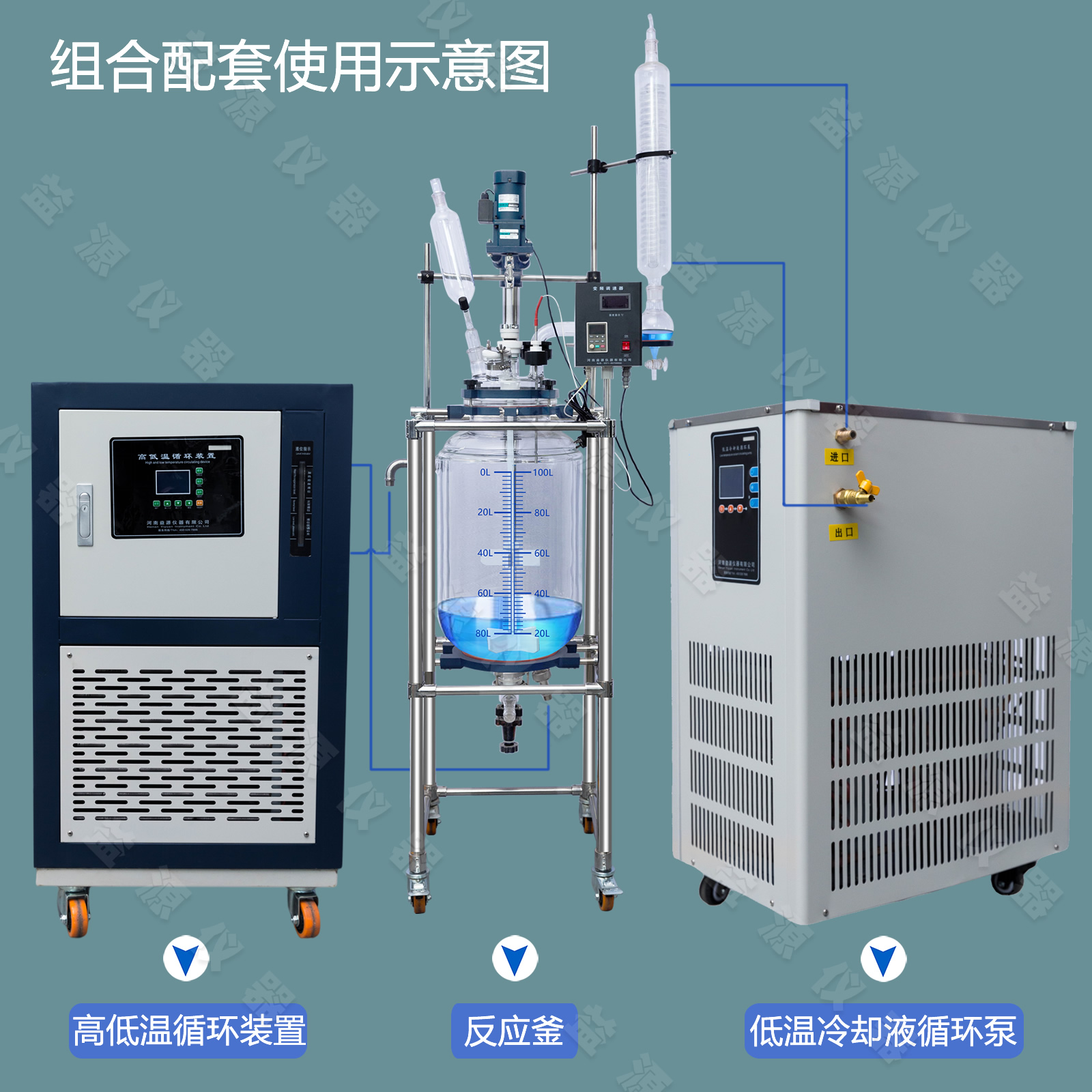 玻璃反應(yīng)釜組合裝置