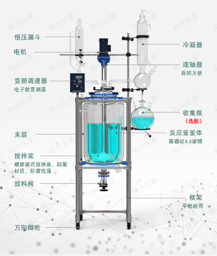 購(gòu)買一臺(tái)大型雙層玻璃反應(yīng)釜價(jià)格是多少？